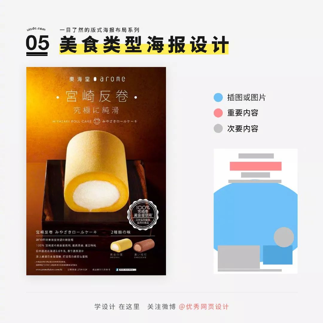 旅游美食海报设计全攻略：从视觉冲击到创意构思，轻松打造高转化海报