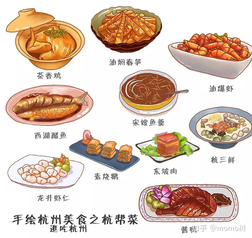 杭州旅游景点美食全攻略：品味千年杭帮菜与地道小吃，轻松规划舌尖之旅