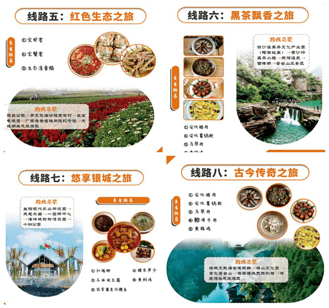 美食旅游线路全攻略：轻松规划舌尖上的全球文化之旅，开启味蕾的快乐冒险