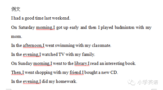 旅游美食英语作文写作指南：轻松掌握词汇句式与段落组织技巧