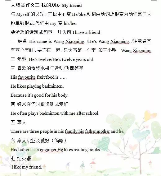 旅游美食英语作文写作指南：轻松掌握词汇句式与段落组织技巧