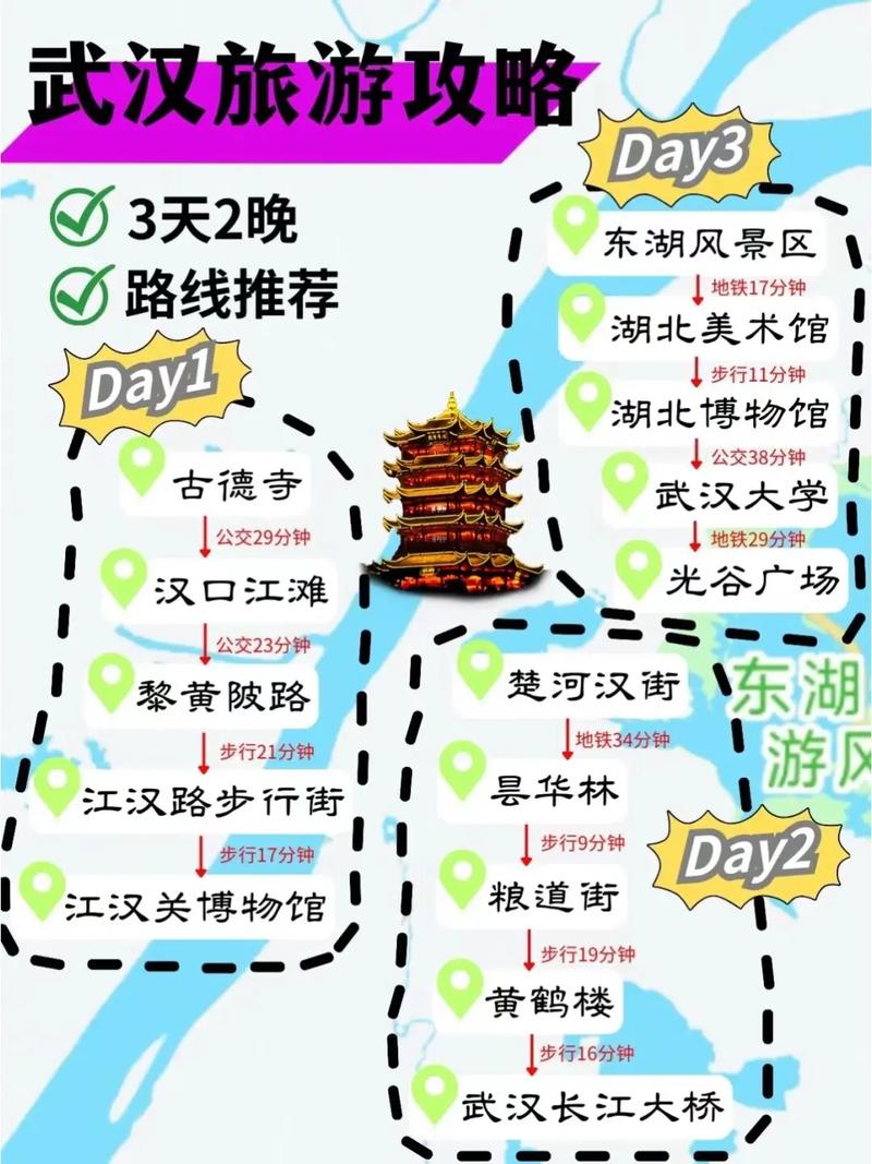 武汉旅游住哪里景点比较集中？精选三大区域住宿指南，轻松规划完美行程